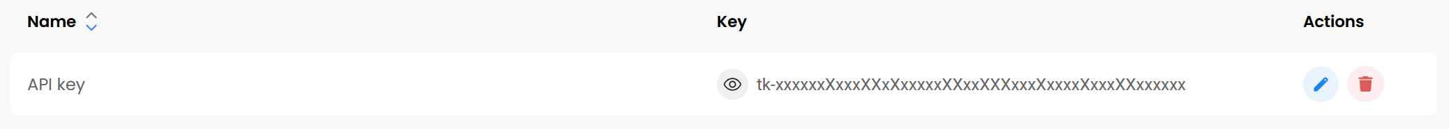 Edit API keys